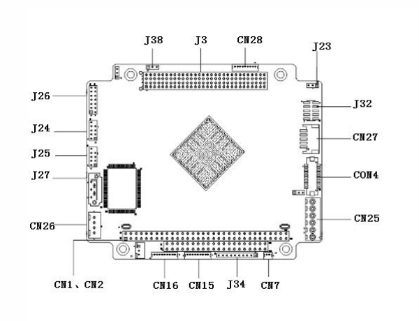 工業(yè)主板連接說(shuō)明